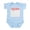 Sky Blue, variant on CafePress - Cincinnati Baseball Mommy Infant Bodysuit - Baby Light Bodysuit, Size Newborn - 24 Months