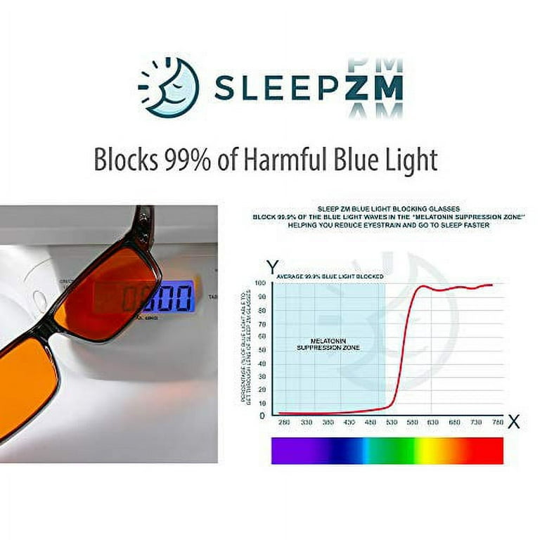 Compre en línea Gafas para computadora Anti Blue Light relajante
