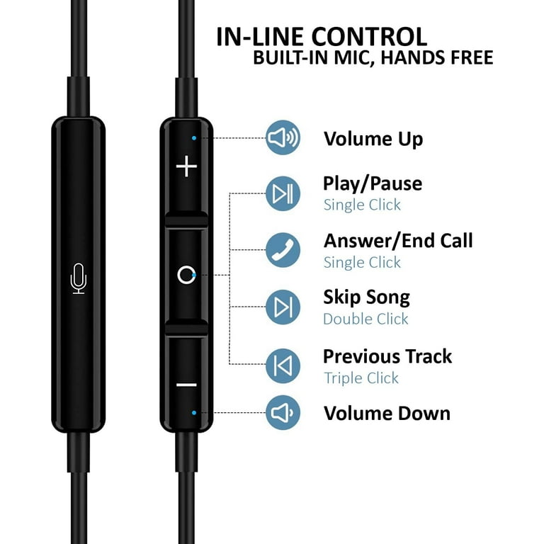 USB C Earbud Headphones, Hi-Fi Wired in-Ear Stereo Noise USB C Earbud Headphones, Hi-Fi Wired in-Ear Stereo Noise