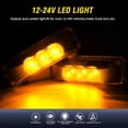 thumbnail image 2 of HLONK Autoxbert 2PCS 3-LED Trailer Side Marker Clearance Lights Red Waterproof for Truck, 2 of 7