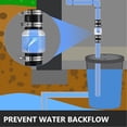 thumbnail image 4 of Sump Check Valve, Sump Pump Check Valve Precise Fit  for 1-1/2 Inch Pipe, 4 of 7