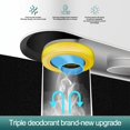 thumbnail image 4 of Anneau de Remplacement en PVC pour Joint de Toilette, 4 of 8