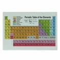 thumbnail image 1 of Periodic Table Cutting Board, Science Freak Chemistry Lovers Colorful Element Table for Fun Learning Image, Decorative Tempered Glass Cutting and Serving Board, Small Size, White Pink, by Ambesonne, 1 of 1