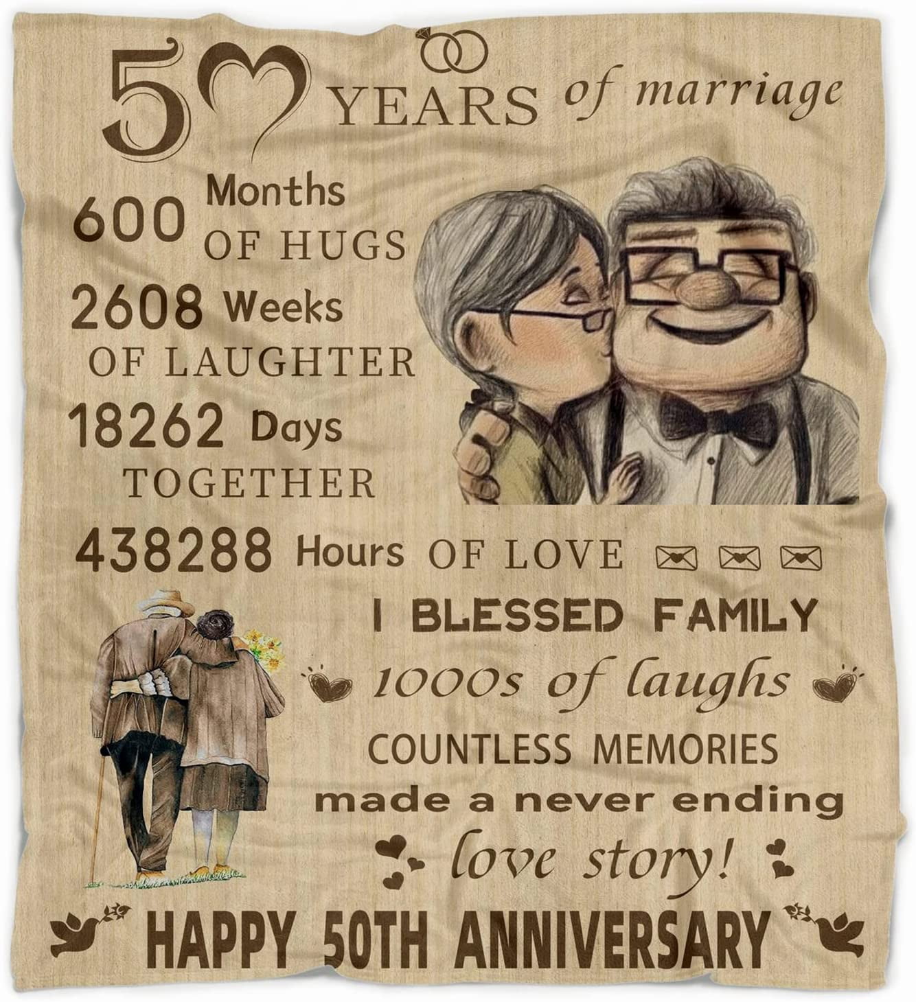 40th Wedding Anniversary - Gift for parents - Whispering Paper