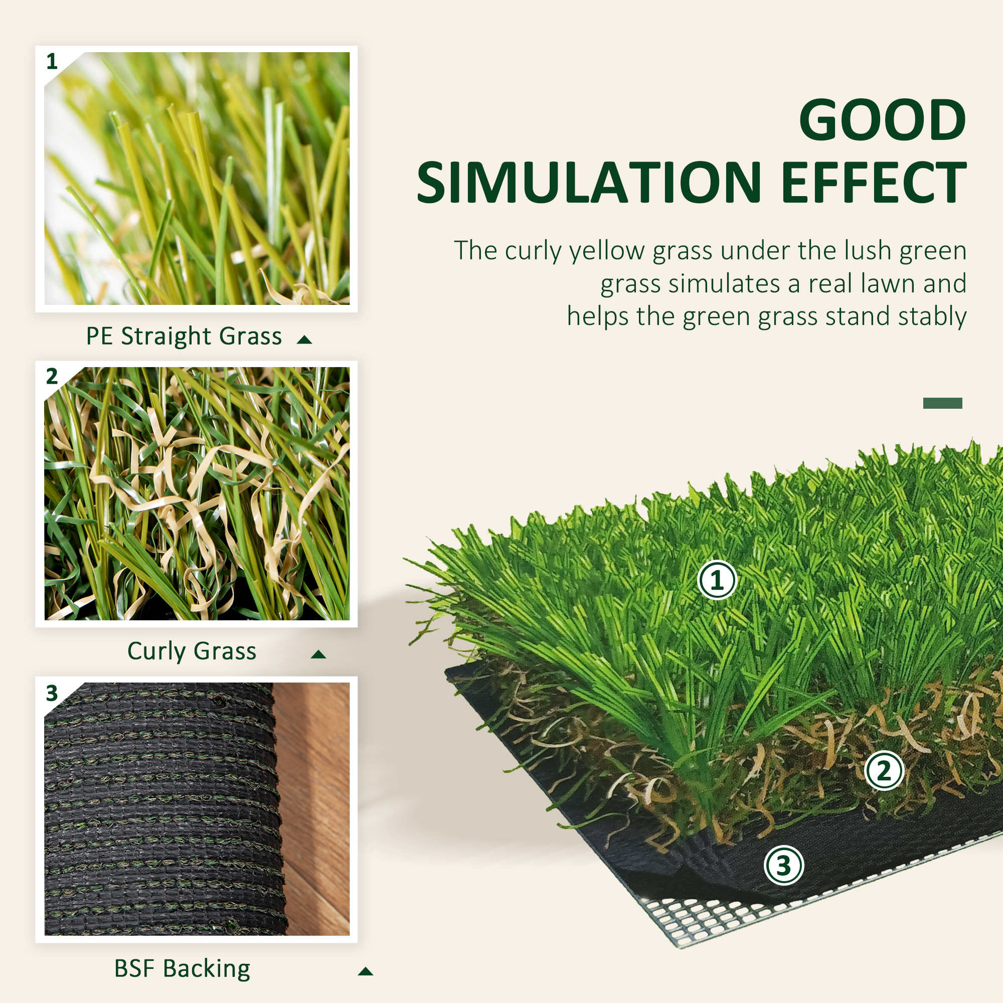 10'×3' Artificial Grass Turf 1.25" Pile Height, UV Protected Fake Lawn with Drain Holes for Backyard Patio Pet Playground