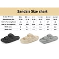 thumbnail image 4 of Ecetana Slides Sandals for Women Cloud Slides Pillow House Sandals Non-slip Shower Shoes, 4 of 8