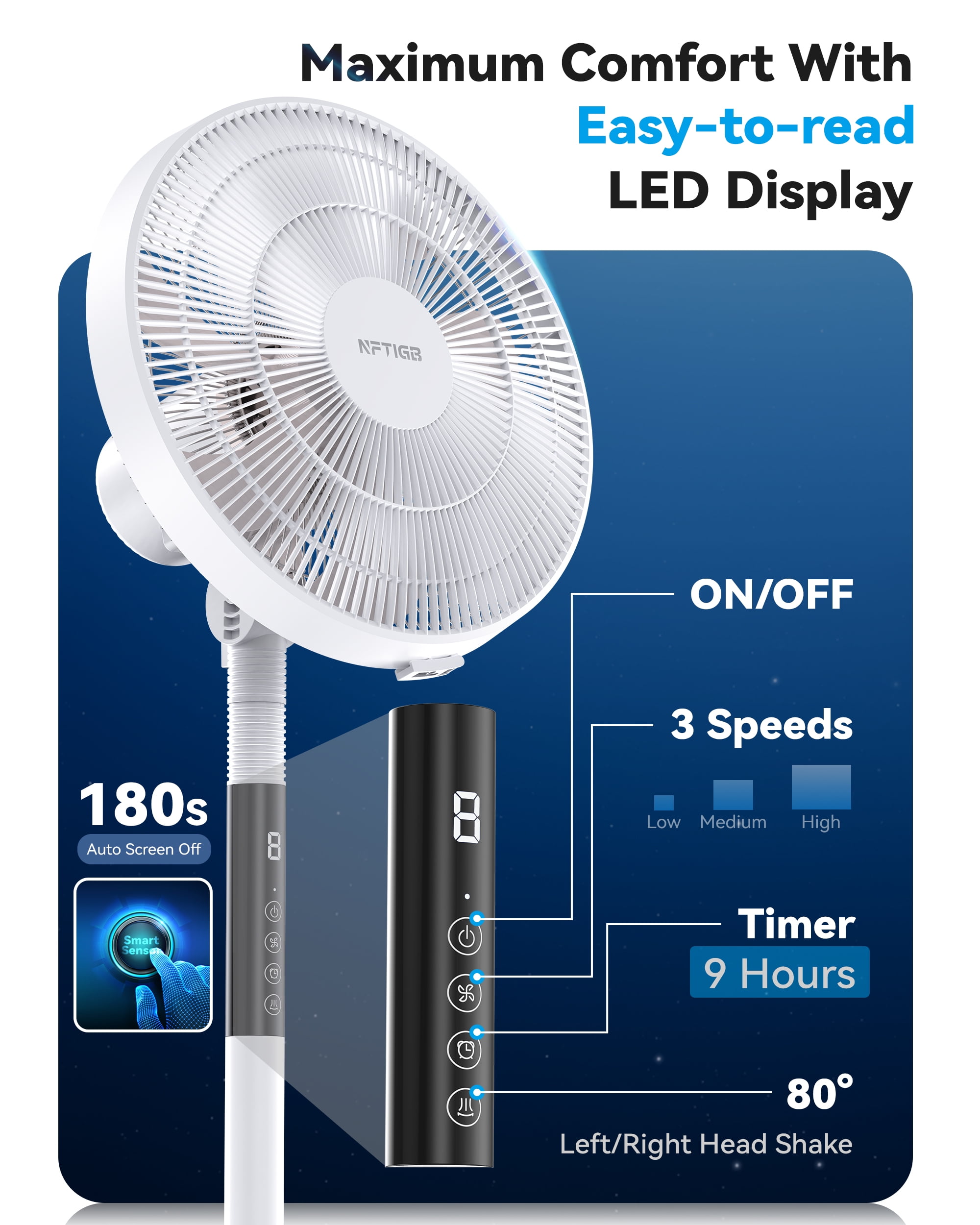 NFTIGB Oscillating Pedestal Fan, 7 Blades 3 Speeds 9H Timer Standing Floor Fan with Remote,White New