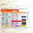 thumbnail image 3 of Bearachild Tarjeta de bolsillo para ECG, regla automedidora intuitiva para un fácil análisis, tarjeta de bolsillo Ecg, tarjeta Ecg británica Kits de experimentos de química B, 3 of 6