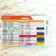 thumbnail image 5 of Cateissary Tarjeta de bolsillo para ECG, regla automedidora, compacta y mini, delgada, de espesor, tarjeta de bolsillo para Ecg, Reino Unido Kits de experimentos de química D, 5 of 6