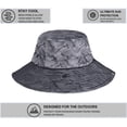 thumbnail image 3 of Sombrero de ala ancha transpirable impermeable al aire libre UPF 50+ protección solar Meshi sombrero para el sol para viajes pesca, 3 of 7