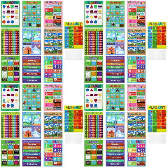 Set of 40 Educational Posters for Preschoolers & Toddlers