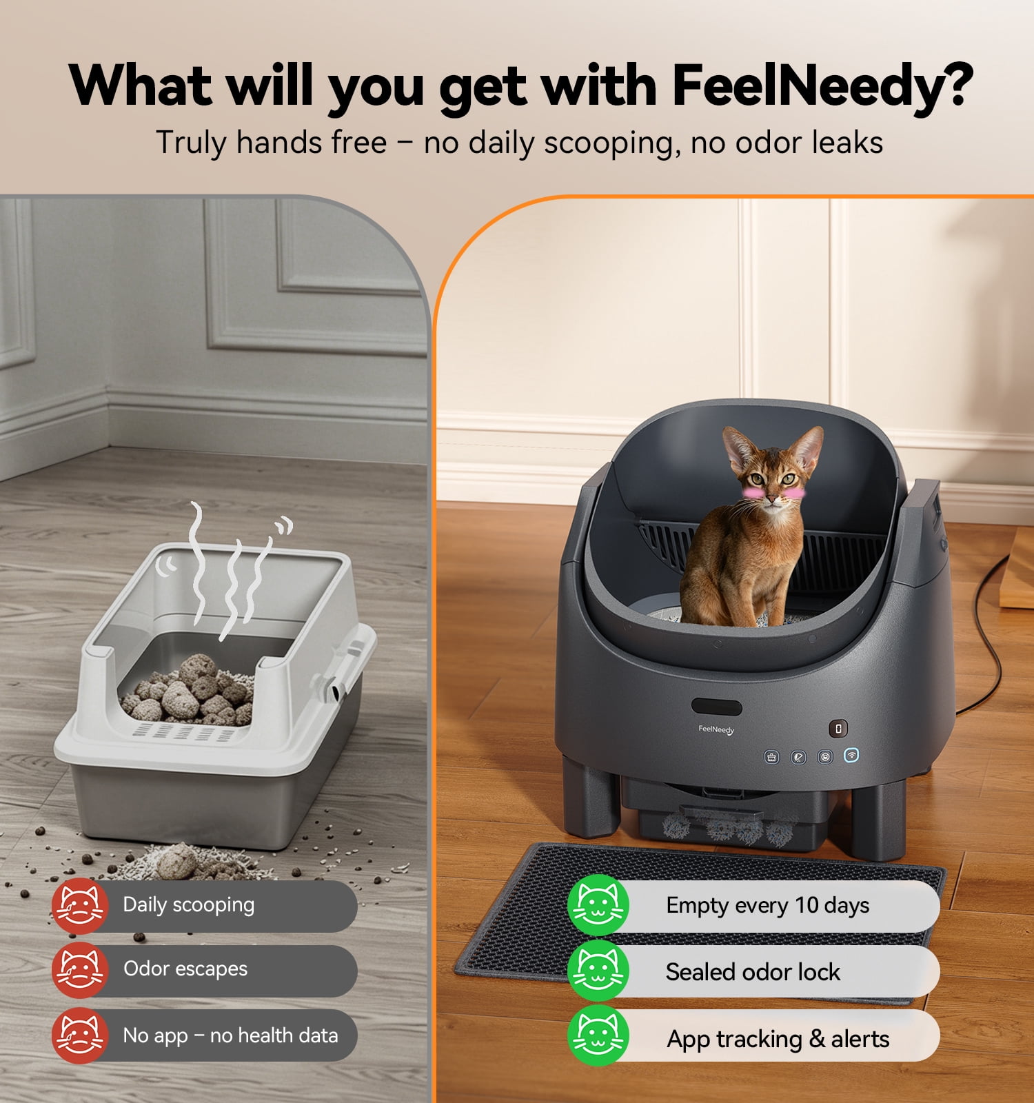 FeelNeedy Self Cleaning Cat Litter Box, Open-Top Smart Automatic Litter Box with App Control, Odor Control, Safety Sensors, Includes Mat and Waste Bags, for Multiple Cats