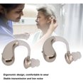 thumbnail image 3 of Rechargeable Hearing Aid Headset with Low Noise, Built-in Battery, 450-3400 Hz, Silver, 1 Pair, 3 of 5