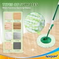 thumbnail image 4 of KEEPOW Mop Head Replacement Compatible with Libman Tornado Spin Mop, Microfiber Spin Mop Pad Refill for Floor Cleaning, 3 Pack (Mop is Not Included), 4 of 7