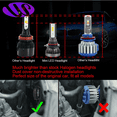 thumbnail image 4 of Combo 6000K LED Headligh Bulb Hi/Lo Beam For Chevy Silverado 1999-02 Tahoe 01-06, 4 of 9