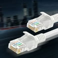 thumbnail image 4 of Miangastore Ethernet Cable Flat Modem Ethernet Cable Corrosion Free White 1Set, 4 of 8