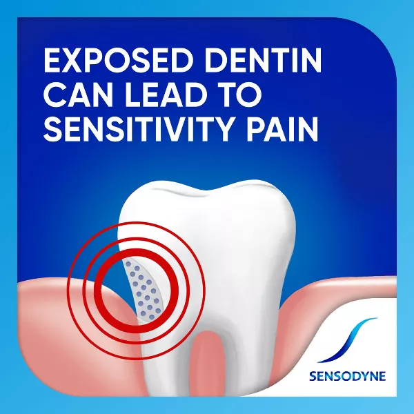 Sensodyne Extra Whitening Twin Pack Toothpaste 4 oz each, 2 ea (Pack of 3)