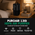 thumbnail image 3 of PuroAir 130i Air Purifiers for Home Large Rooms - Covers 750 Sq Ft (2 Pack), 3 of 14