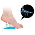 thumbnail image 4 of 6 Pairs Arch Pads Pain Relive Arch Support Pads Silicone Arch Supports for Women, 4 of 10
