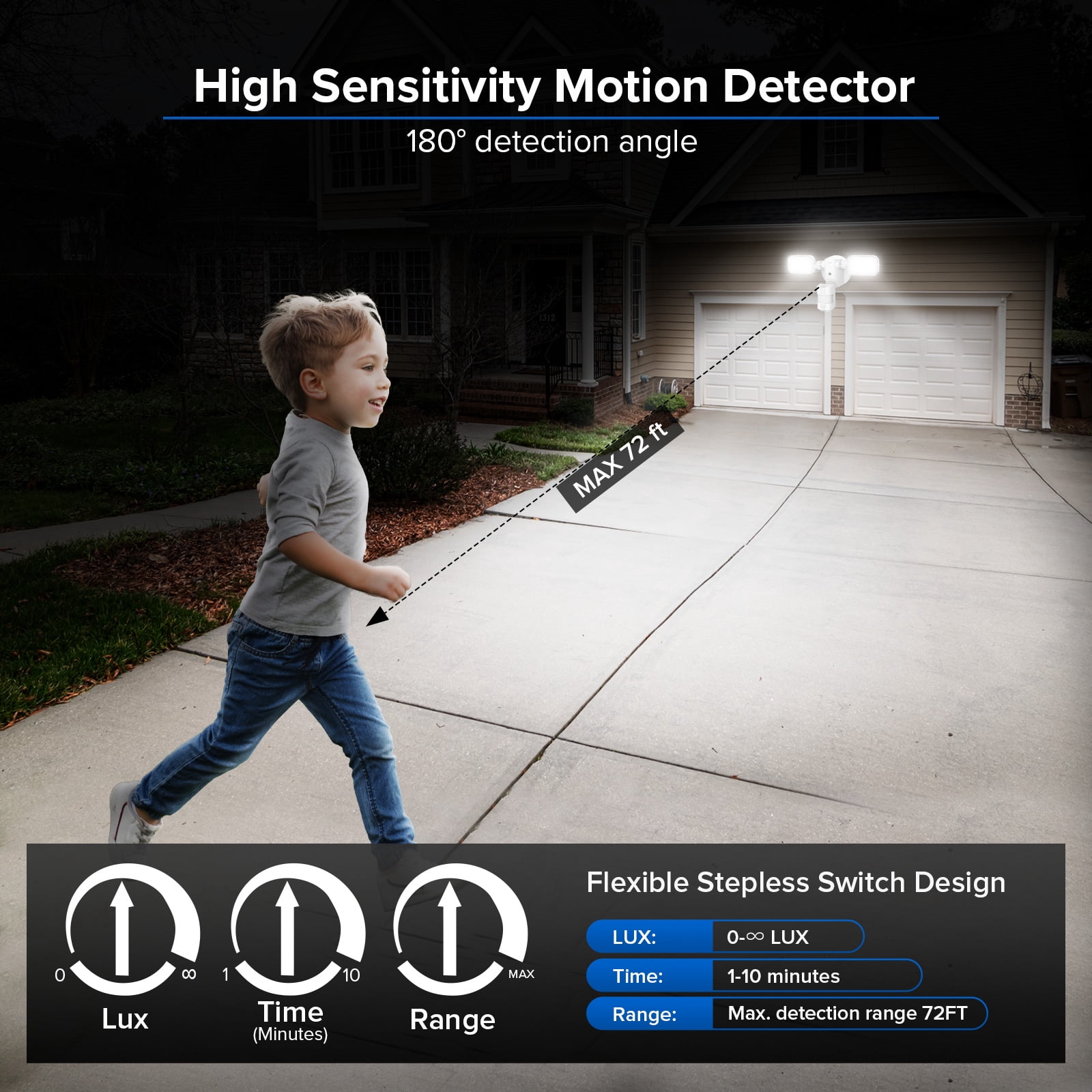SANSI LED Outdoor Security Floodlight, Motion Sensor, 10000 Lumens, 5000K, IP65 Waterproof, Dusk to Dawn Lighting