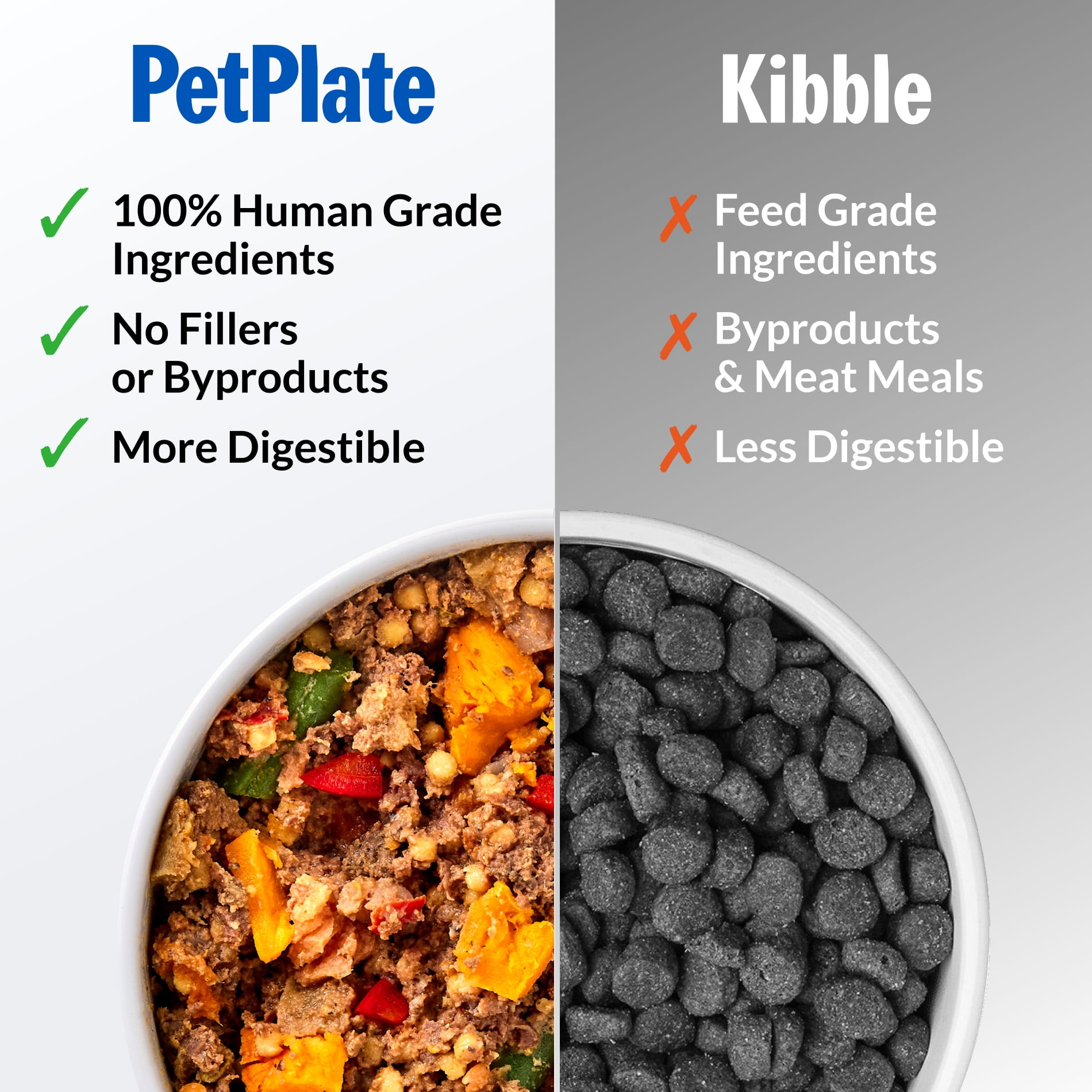 PetPlate Human-Grade Beef Entrée, Fresh Grain-Free Dog Food, All Life Stages, Frozen, 8oz