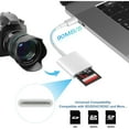 thumbnail image 2 of USB C SD Card Reader for iPhone 15/ iPad /Mac/ Galaxy S23 S24/ Type C Phone Tablet, Portable Photography Memory Card Adapter, Plug and Play, 2 of 6