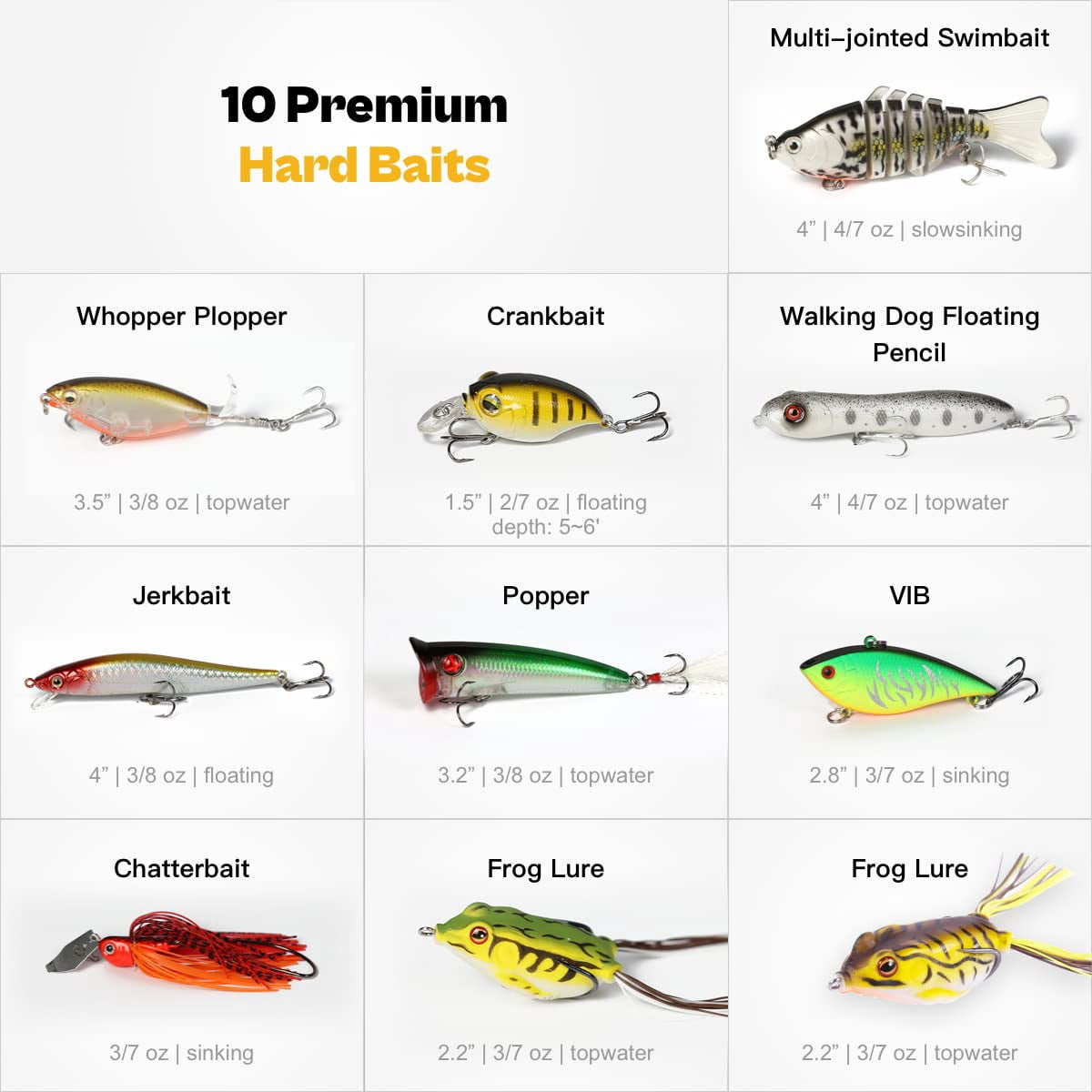 Bass Fishing Lures Kit For Freshwater With Animated Swimbait Topwater Plopper Chatterbait Crankbait Soft Plastic Baits Set Tackle Box Included