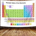 thumbnail image 4 of Periodic Table of Elements Tapestry for Classroom Bedroom, High School Chemistry Science Teaching Studying Classroom Decoration Tapestries, Student Teachers Chemistry Wall Hanging Poster,70x60inch, 4 of 4