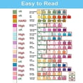 thumbnail image 4 of 16 In 1 Water Testing Kits For Drinking Water- Home Water Test Kit,water Quality Measurement Kits (, 4 of 5