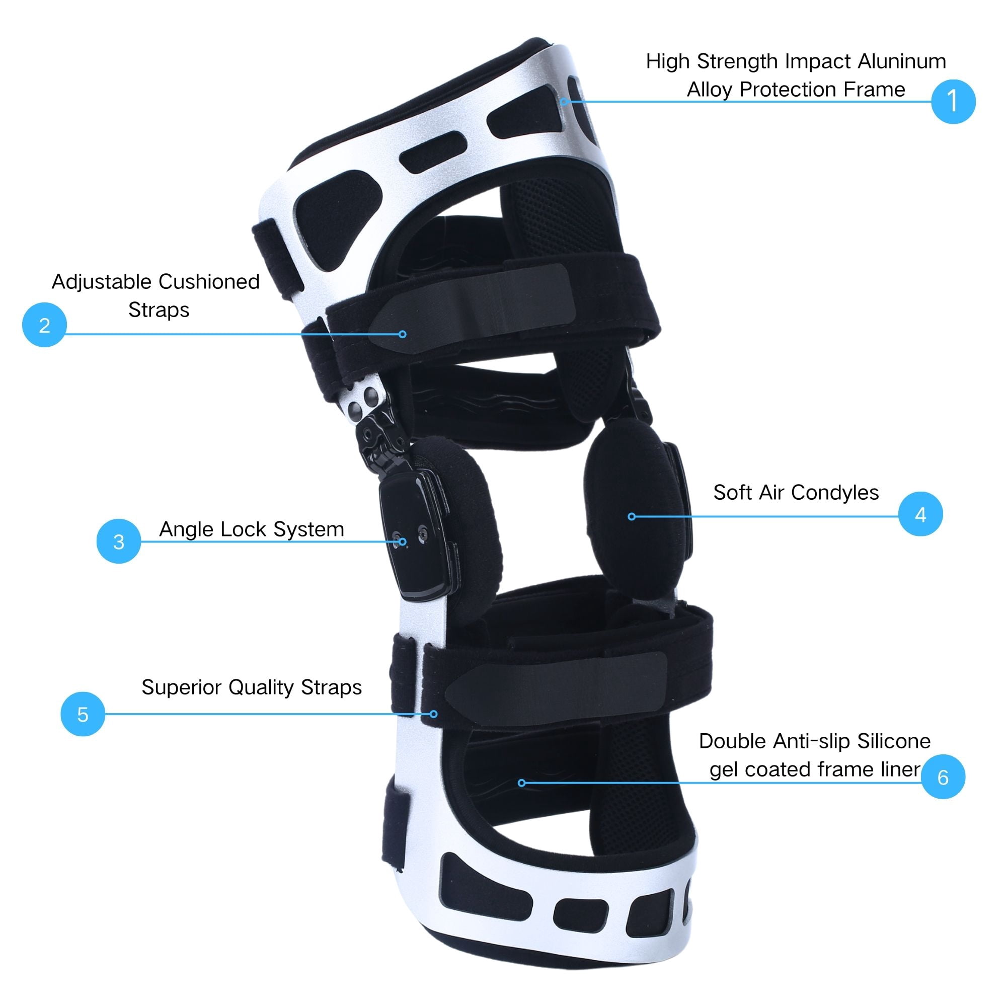 OA Unloader Knee Brace, Double Upright Unloader Knee Brace for ACL, PCL, Mild Osteoarthritis, Bone-on-Bone Pain and Meniscus Tear, Dual Unloading Support for Medial and Lateral