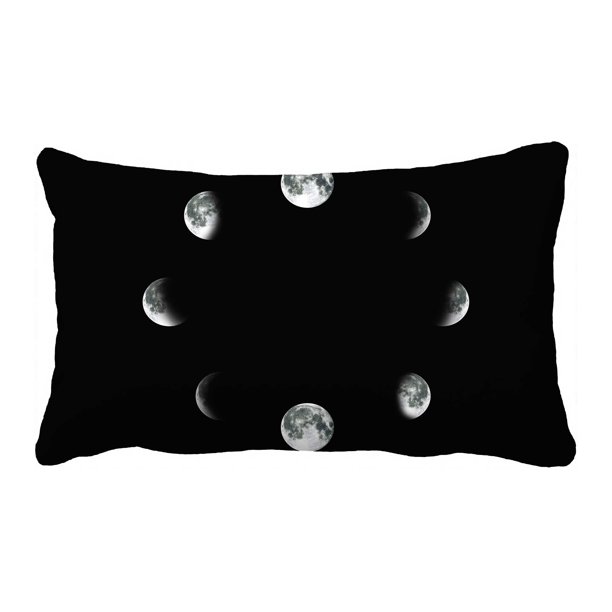 YUSDECOR Cycle Of The Moon A Circle Of The Growing Moon Bed Decor