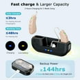 thumbnail image 2 of Hearing Aids Hearing Amplifiers For Seniors Rechargeable With Noise Cancelling-Hearing Aid Loss Amplifier Seniors Adults Charging Case Volume Control,Sliver, 2 of 7