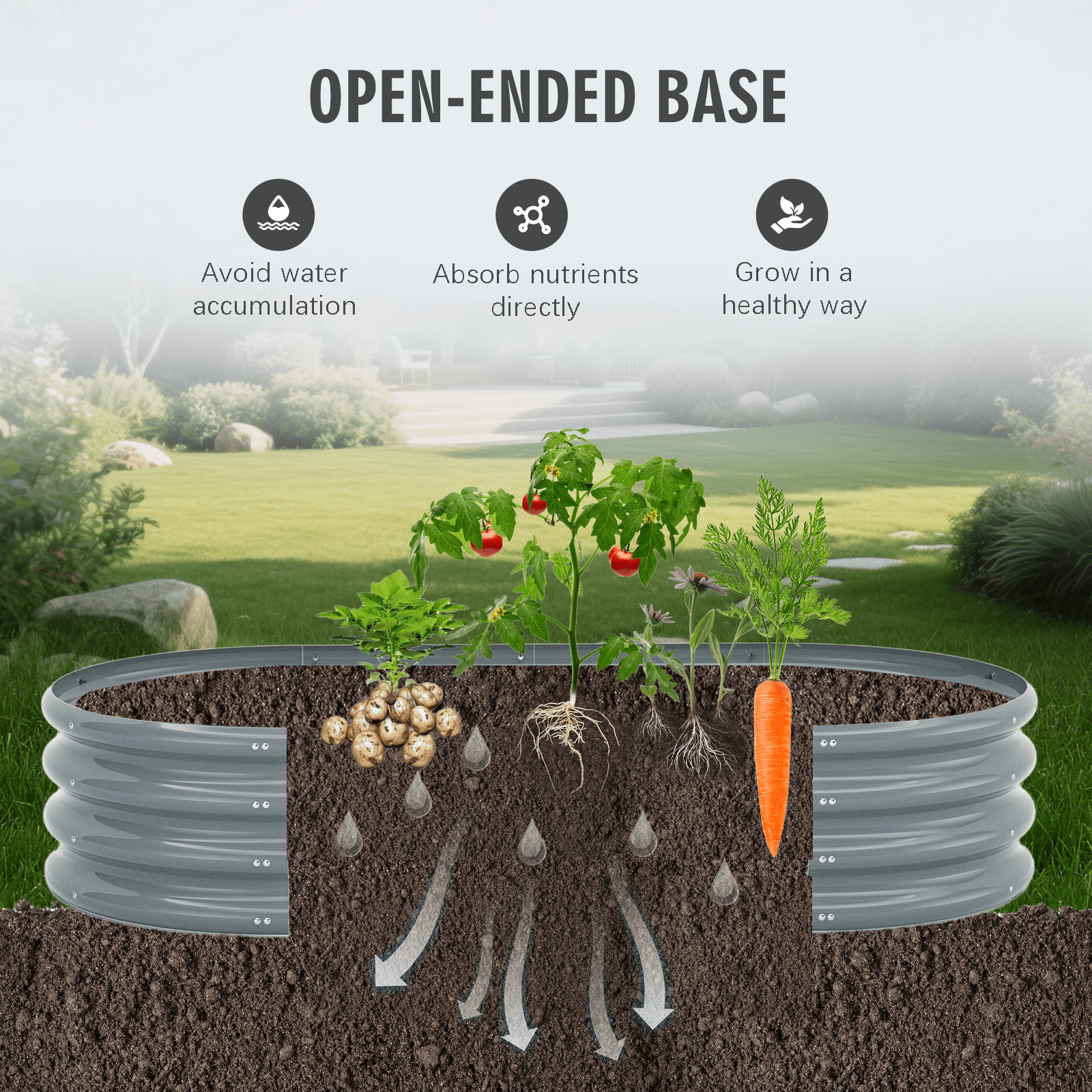 Nana Guard Galvanized Raised Garden Bed Kit, Galvanized Planter Boxes Outdoor, Oval Metal Raised Garden Beds for Vegetables,Gray