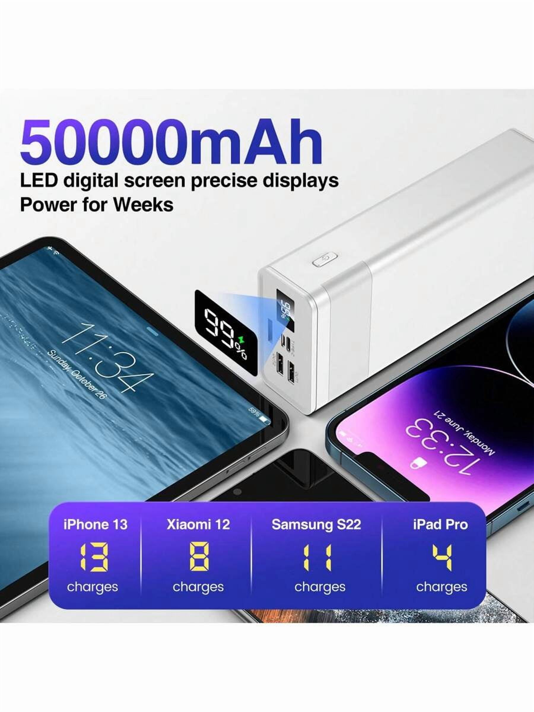 50000mAh Power Bank 22.5W Fast Charging, USB-C Portable Charger with LED Display & Flashlight, 3 Outputs 2 Inputs External Battery Pack for iPhone iPad Android, Travel Outdoor Gift