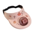 thumbnail image 2 of Sun Hat Fan Built In Rechargeable USB Cooling Fan Adjustable Speed Outdoor Wearable Cooling Hat, Hands Free Sun Protection Cooling Airflow, Hiking Camping Fishing Outdoor Use, 2 of 6