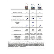30 SECONDS Mold Killer 1 gal