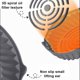 thumbnail image 3 of Alternativa reutilizable al papel pergamino combustible para freír, hornear, cocinar, hornear y calentar en el microondas., 3 of 5