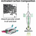 thumbnail image 4 of 12 Bags For Vorwerk Kobold Vk200 Fp200 Vacuum Cleaner With 3 X Motor Filters, 18 X Scented Chips, 2 X Brushes, Replacement Bags For Kobold Vk200 Fp200, 4 of 4