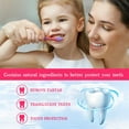 thumbnail image 4 of Loyerfyivos Kids Foam Toothpaste with Low Fluoride,Toddler Toothpaste Gel,Strawberry Flavor for Electric or U-Shaped Toothbrush,Training Toothpaste, Anti-Cavity（1pc）, 4 of 8