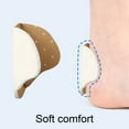 thumbnail image 5 of Happy Date 2Pcs Premium Heel Grips Liner for Men Women, Comfortable Microsuede Heel Pads Help Keep Your Heel in Place in Your Shoe Lmprove Heel Pain, 5 of 8
