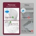 Momcozy Postpartum Disposable Underwear, 12 Pcs No Leak NewThin Built
