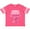 Football Pink and White, variant on Inktastic Future Forensic Scientist in Training Girls Toddler T-Shirt