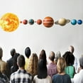 thumbnail image 5 of FeiFu Set of 2 Solar System Planets Decorative Wall Stickers for Room Living Room Bedroom Self-Adhesive Removable PVC Wall Decals Colorful Planets Design, 5 of 6