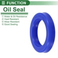 thumbnail image 3 of Anillo de Sello de Aceite Universal Labio UN Sello de Eje Rotativo 50x72x12mm Alta Presión TPU Azul 5 Pcs, 3 of 7