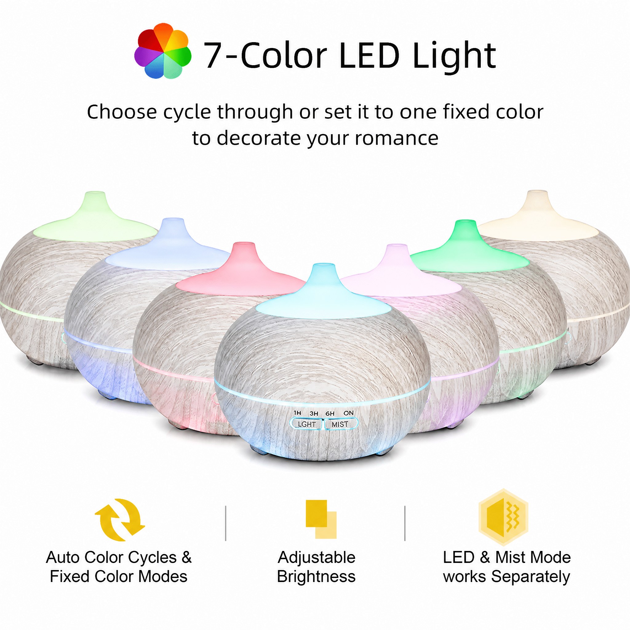 Multi Function Aromatherapy Diffuser & Humidifier Wood Grain Design, 550ml Tank, 7 LED Colors, Remote Control with 6 Essential Oils