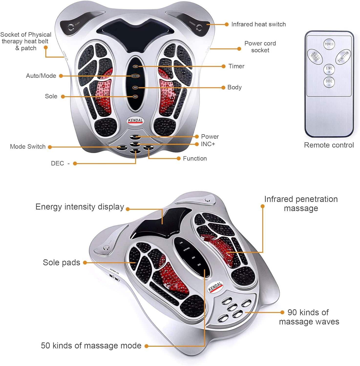 Kendal Foot Circulation Massager Machine, Electric Pulse Foot, Arm, Leg & Calf Massager Machine