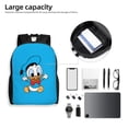 thumbnail image 5 of Nautical Cartoon Character Inspired Travel Bag, Classic Animated Duck Style Backpack, 5 of 6