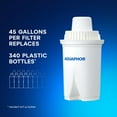 thumbnail image 7 of AQUAPHOR Ideal 7-Cup Water Filter Pitcher - White with 3 x B15 Filters - Fits in the Fridge Door - Reduces Limescale and Chlorine - Ideal for Seven Cups, 7 of 7