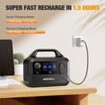 thumbnail image 4 of Generador solar GRECELL de 230 Wh con panel solar de 40 W y corriente alterna de 300 W, 4 of 8