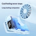 thumbnail image 2 of JZCHUNTOY Mini Clip-On Fan 1 Piece, Portable and Adjustable Personal Fan, Compact Design for Desk and Travel, 2 of 5